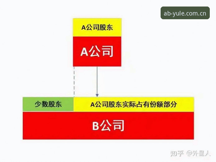 揭秘ab娱乐每日更新的背后逻辑：稳定性与优惠活动的深度解析