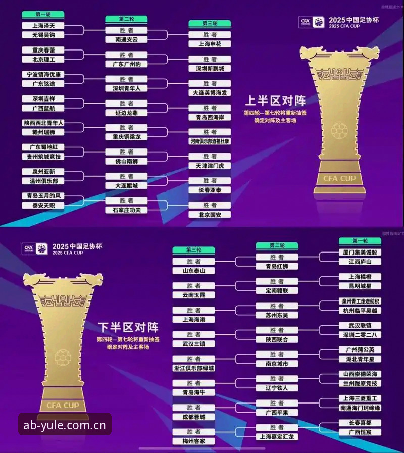 U17世界杯抽签结果解读教程：从AB娱乐官网了解中国足球最新动态