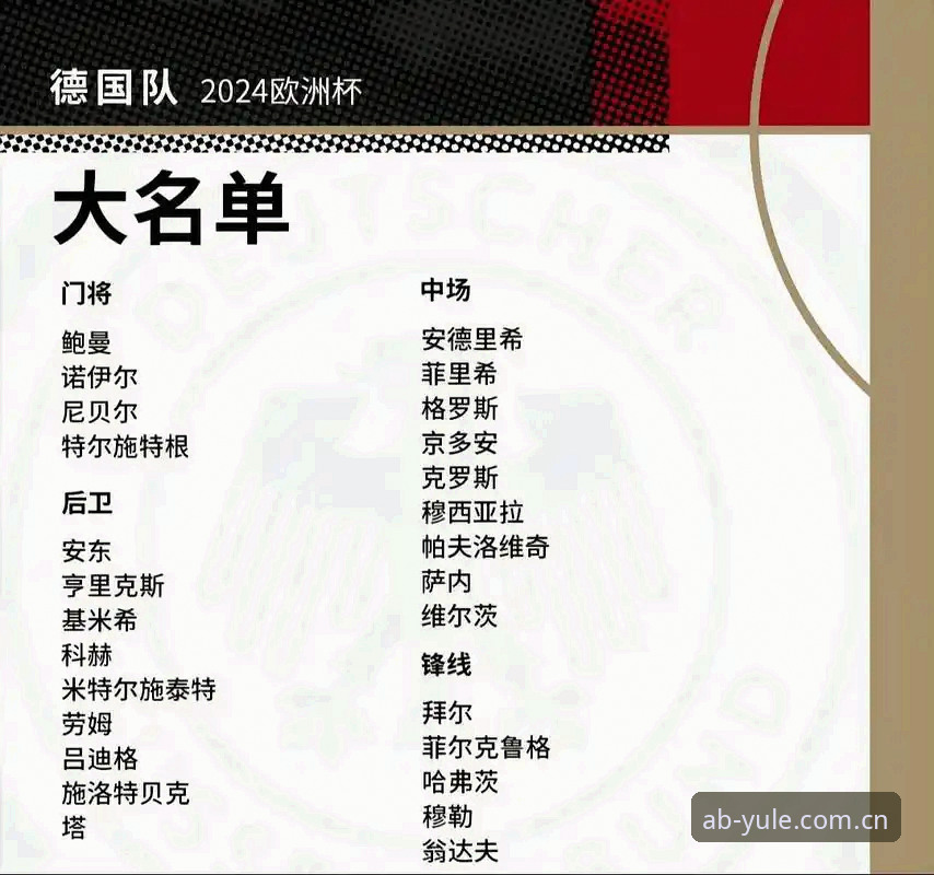揭秘德国队世界杯名单背后的惊喜与悬念：诺伊尔回归、18岁新星入围，全在AB娱乐官网深度解读