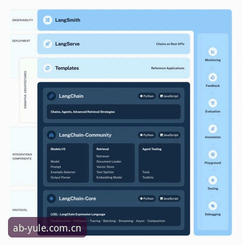 深度揭秘：AB娱乐活动背后的技术架构与用户体验真相